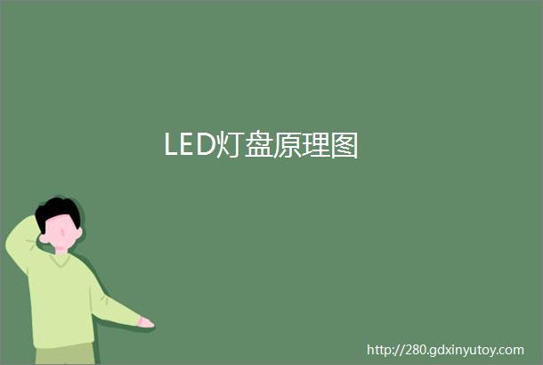 LED灯盘原理图